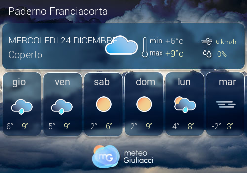 Previsioni Meteo Paderno Franciacorta