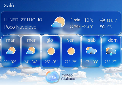 Previsioni Meteo Sal�