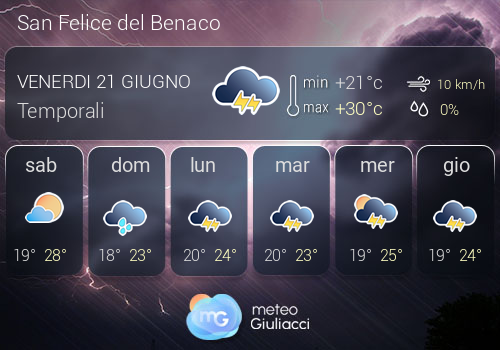 Previsioni Meteo San Felice del Benaco