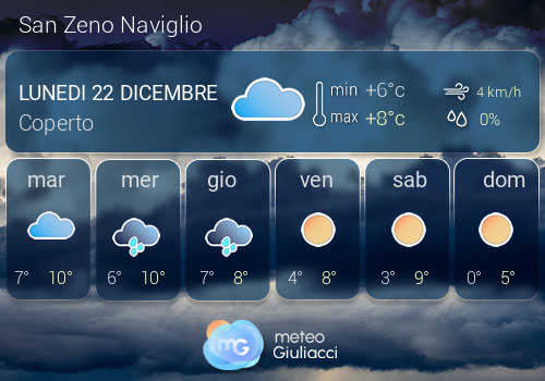 Previsioni Meteo San Zeno Naviglio