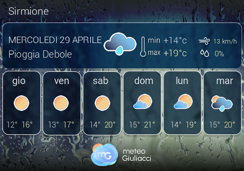Previsioni Meteo Sirmione