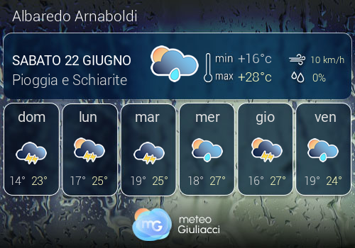 Previsioni Meteo Albaredo Arnaboldi