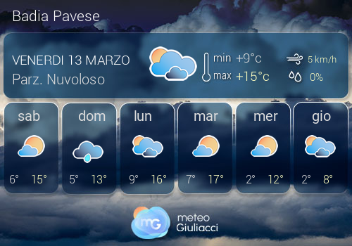 Previsioni Meteo Badia Pavese