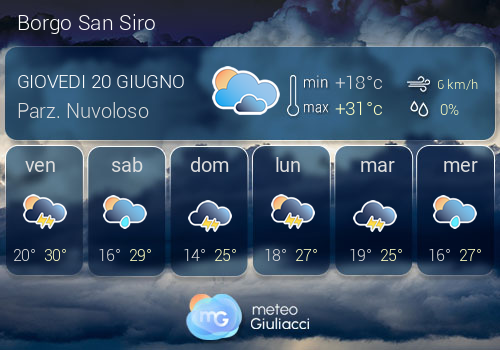 Previsioni Meteo Borgo San Siro