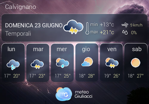 Previsioni Meteo Calvignano