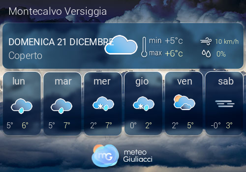 Previsioni Meteo Montecalvo Versiggia
