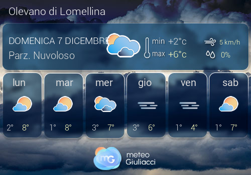 Previsioni Meteo Olevano di Lomellina