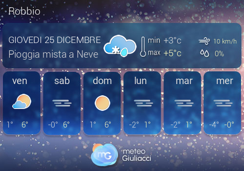 Previsioni Meteo Robbio