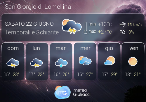 Previsioni Meteo San Giorgio di Lomellina