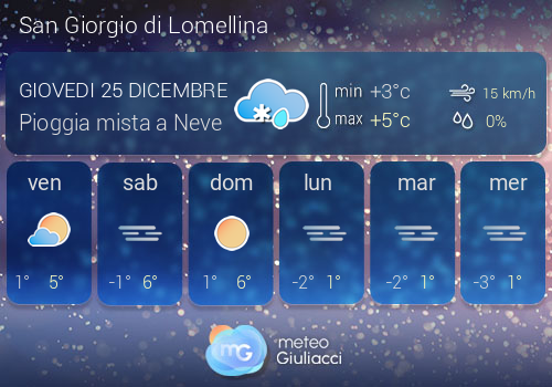 Previsioni Meteo San Giorgio di Lomellina