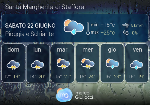 Previsioni Meteo Santa Margherita di Staffora