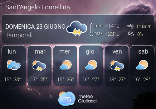 Previsioni Meteo Sant'Angelo Lomellina