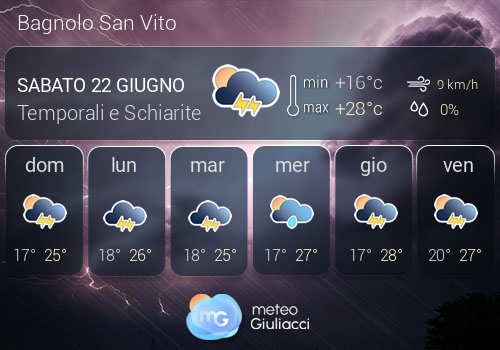 Previsioni Meteo Bagnolo San Vito