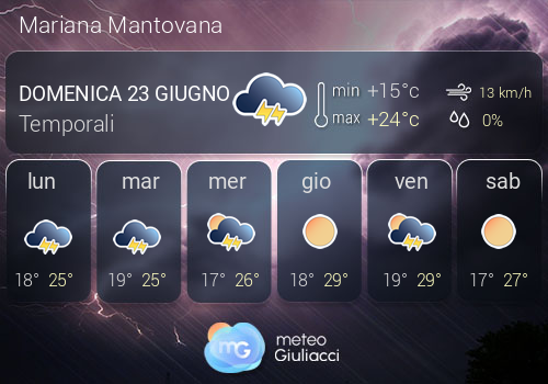 Previsioni Meteo Mariana Mantovana