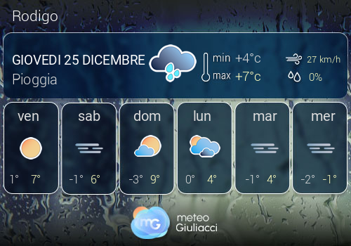 Previsioni Meteo Rodigo