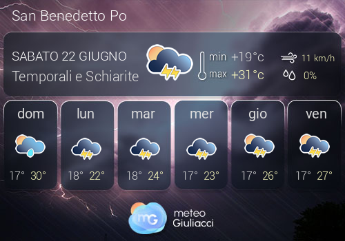 Previsioni Meteo San Benedetto Po