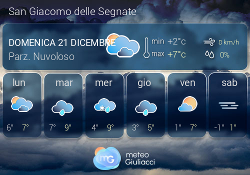 Previsioni Meteo San Giacomo delle Segnate