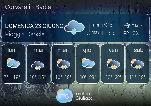 Previsioni Meteo Corvara in Badia