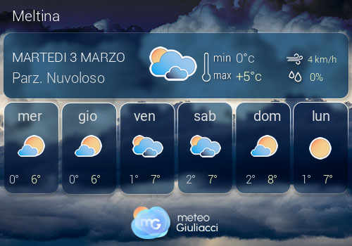 Previsioni Meteo Meltina
