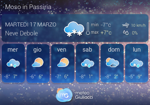 Previsioni Meteo Moso in Passiria