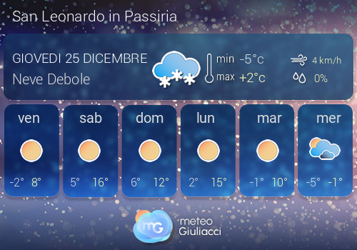Previsioni Meteo San Leonardo in Passiria