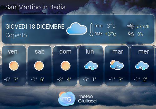 Previsioni Meteo San Martino in Badia