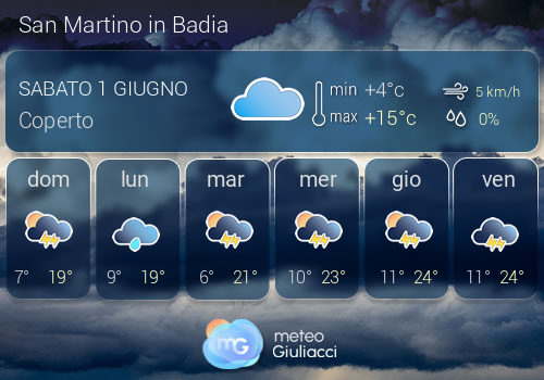 Previsioni Meteo San Martino in Badia