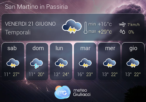 Previsioni Meteo San Martino in Passiria