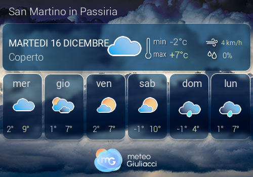 Previsioni Meteo San Martino in Passiria