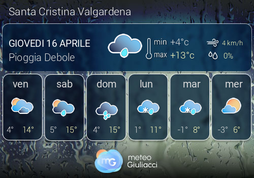 Previsioni Meteo Santa Cristina Valgardena