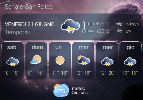 Previsioni Meteo Senale-San Felice