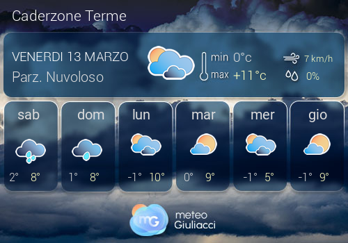 Previsioni Meteo Caderzone Terme