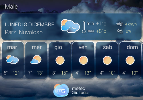 Previsioni Meteo Mal