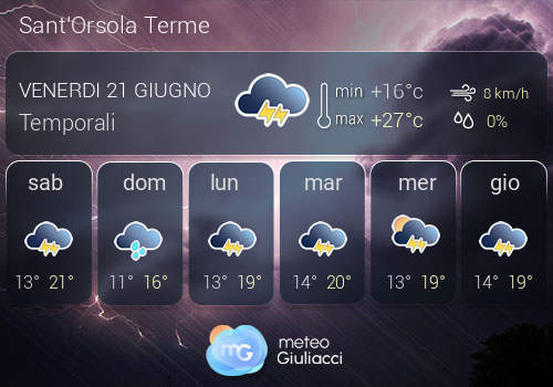 Previsioni Meteo Sant'Orsola Terme