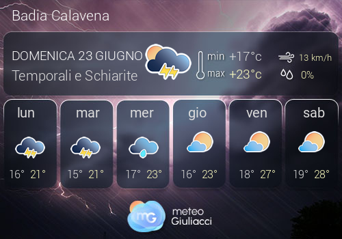 Previsioni Meteo Badia Calavena