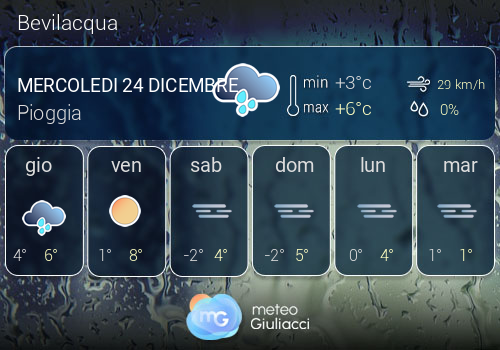 Previsioni Meteo Bevilacqua