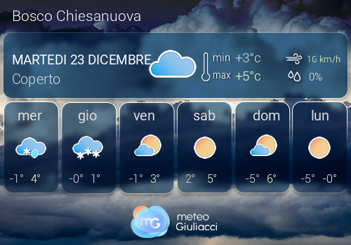 Previsioni Meteo Bosco Chiesanuova