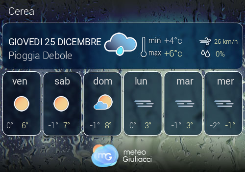 Previsioni Meteo Cerea