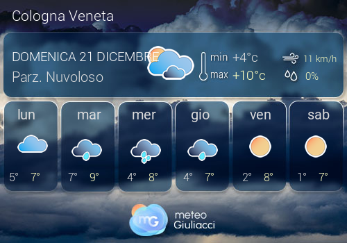 Previsioni Meteo Cologna Veneta