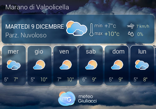 Previsioni Meteo Marano di Valpolicella