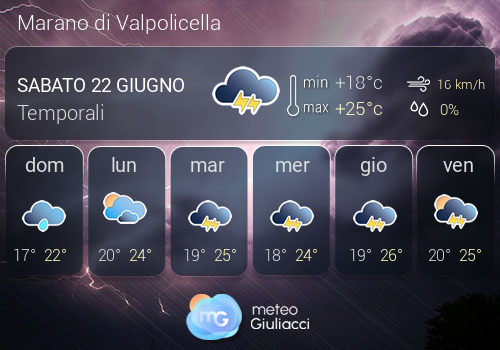 Previsioni Meteo Marano di Valpolicella