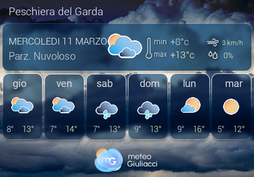 Previsioni Meteo Peschiera del Garda
