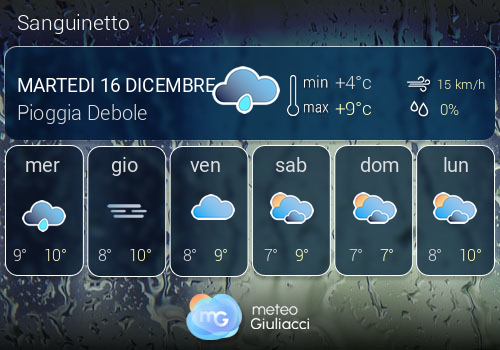 Previsioni Meteo Sanguinetto