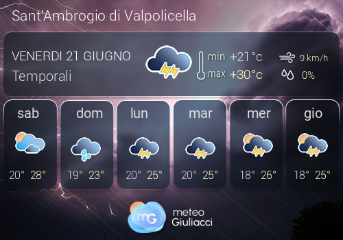 Previsioni Meteo Sant'Ambrogio di Valpolicella