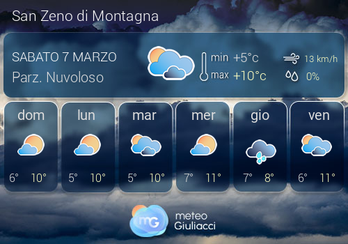 Previsioni Meteo San Zeno di Montagna