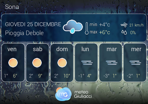 Previsioni Meteo Sona