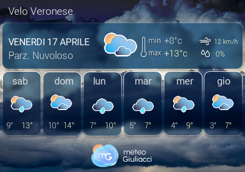 Previsioni Meteo Velo Veronese