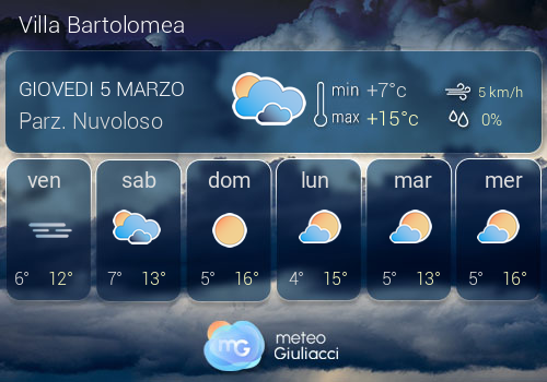 Previsioni Meteo Villa Bartolomea
