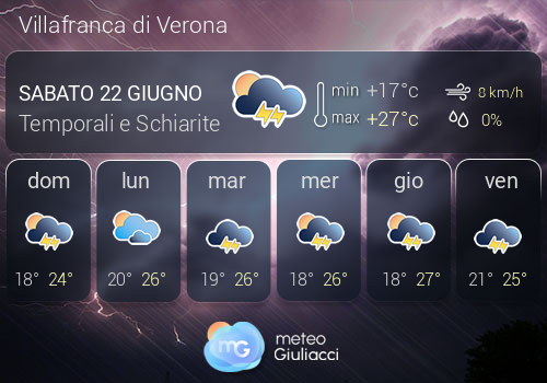 Previsioni Meteo Villafranca di Verona