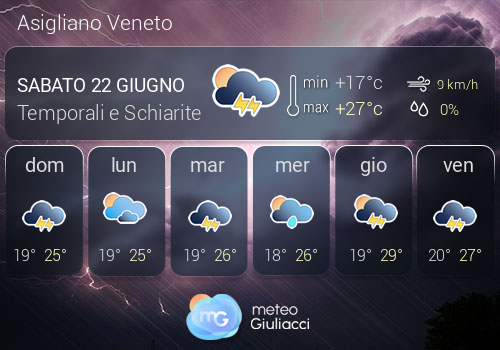 Previsioni Meteo Asigliano Veneto
